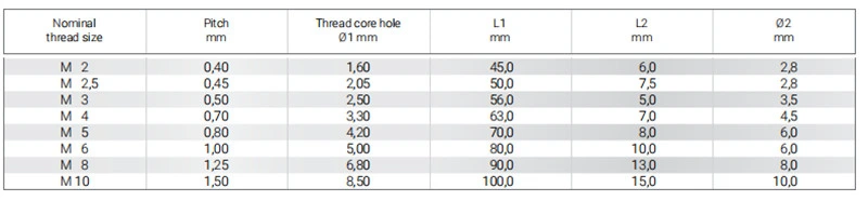 Nitriding Coated DIN371 Spiral Screw Thread Tap HSS-M35 Metric Machine Threading Taps