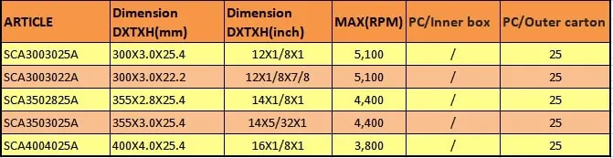 Abrasivo Disco De Corte 180X1.6X22.2 for Brazil Market Only