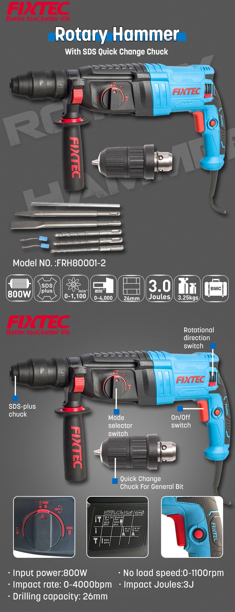 Fixtec Brushless Cordless Rotary Hammer Cordless Hammer Drill Brushless Hammer with SDS Quick Change Chuck